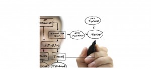 Microsystem Informática. SEO